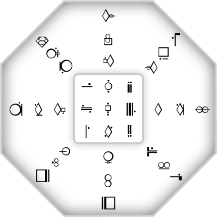 Basic Kryptonian Alphabet