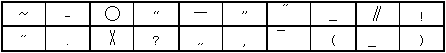 Kryptonese punctuation table